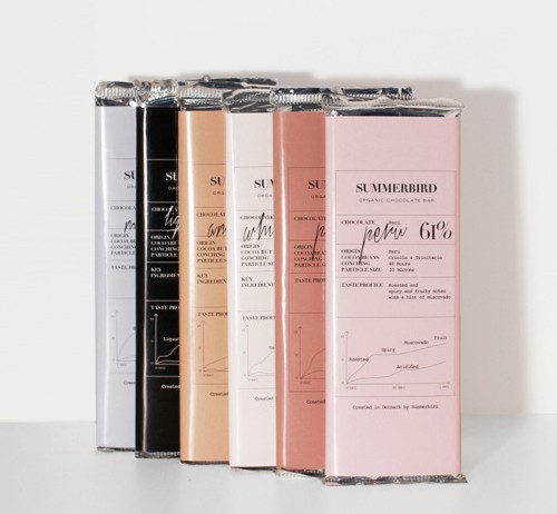 20款巧克力包裝設計欣賞(圖7) 20款巧克力包裝設計欣賞(圖7)