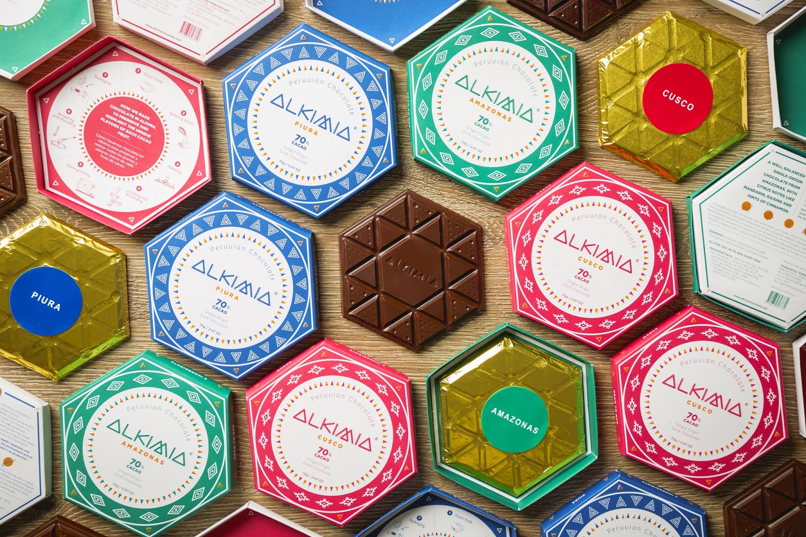 濰坊食品禮盒包裝設(shè)計(jì)(圖2) 濰坊食品禮盒包裝設(shè)計(jì)(圖2)