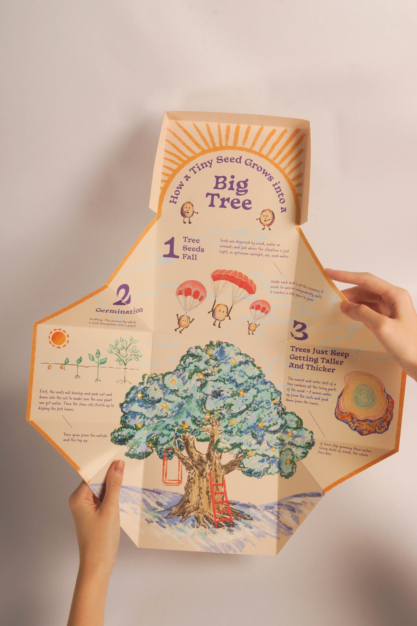 插畫食品快餐外賣包裝設計(圖7)