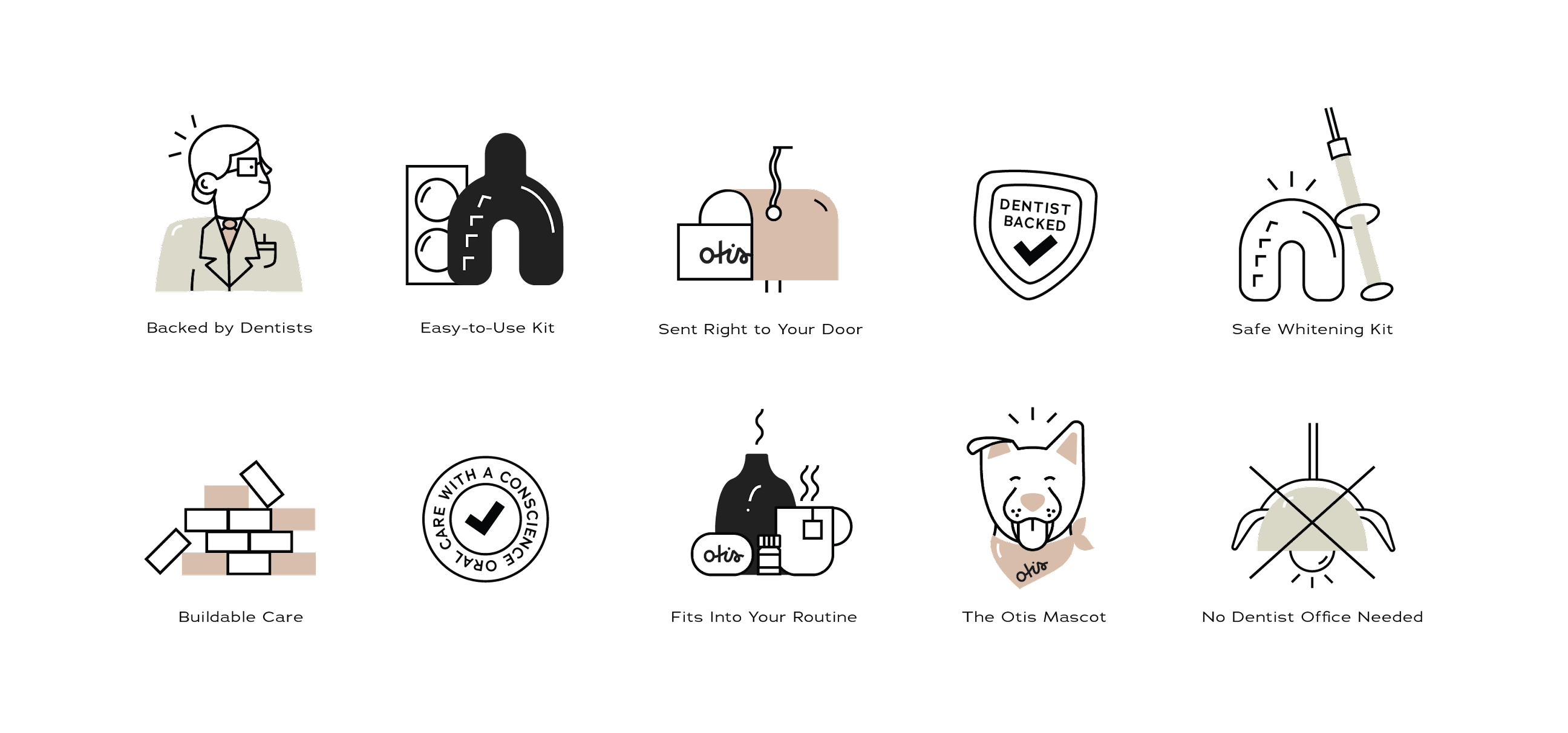 牙科牙醫產品包裝設計(圖5) 牙科牙醫產品包裝設計(圖5)