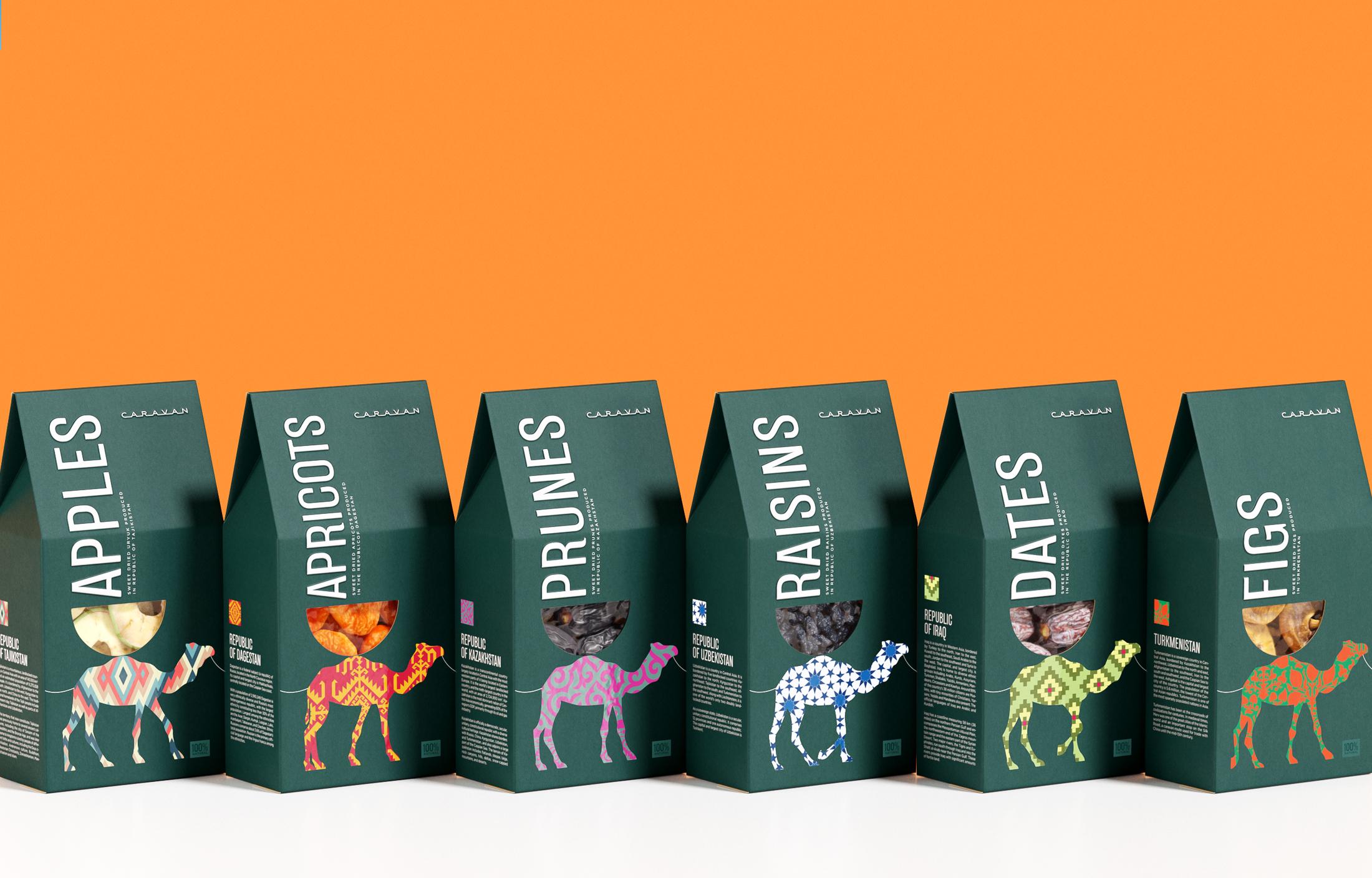 堅果干果創意包裝設計(圖1)