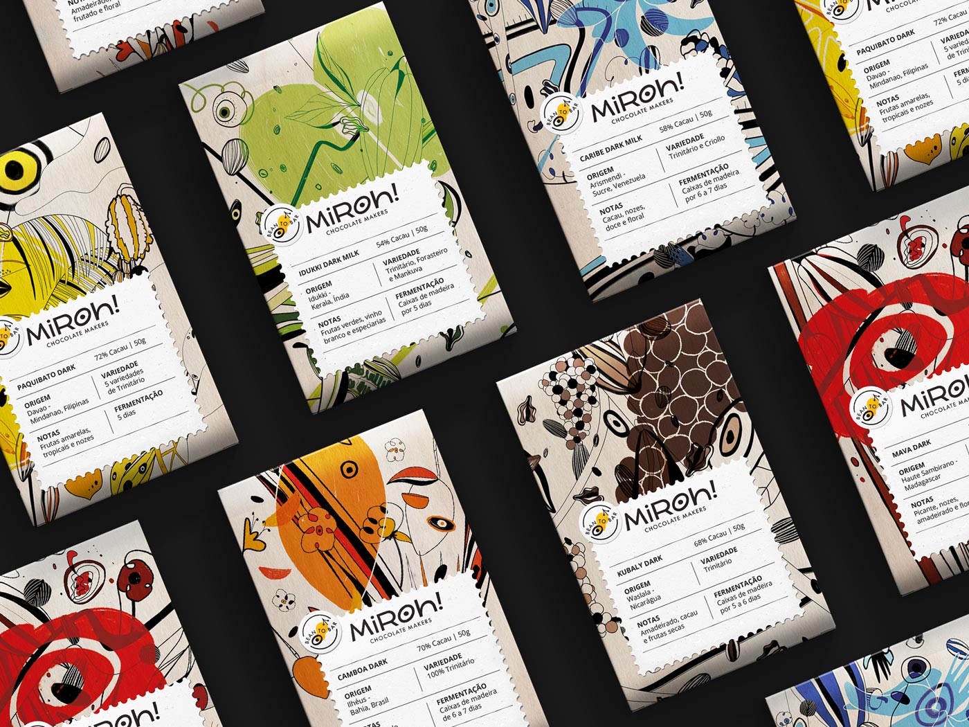 巧克力創意包裝設計(圖6)