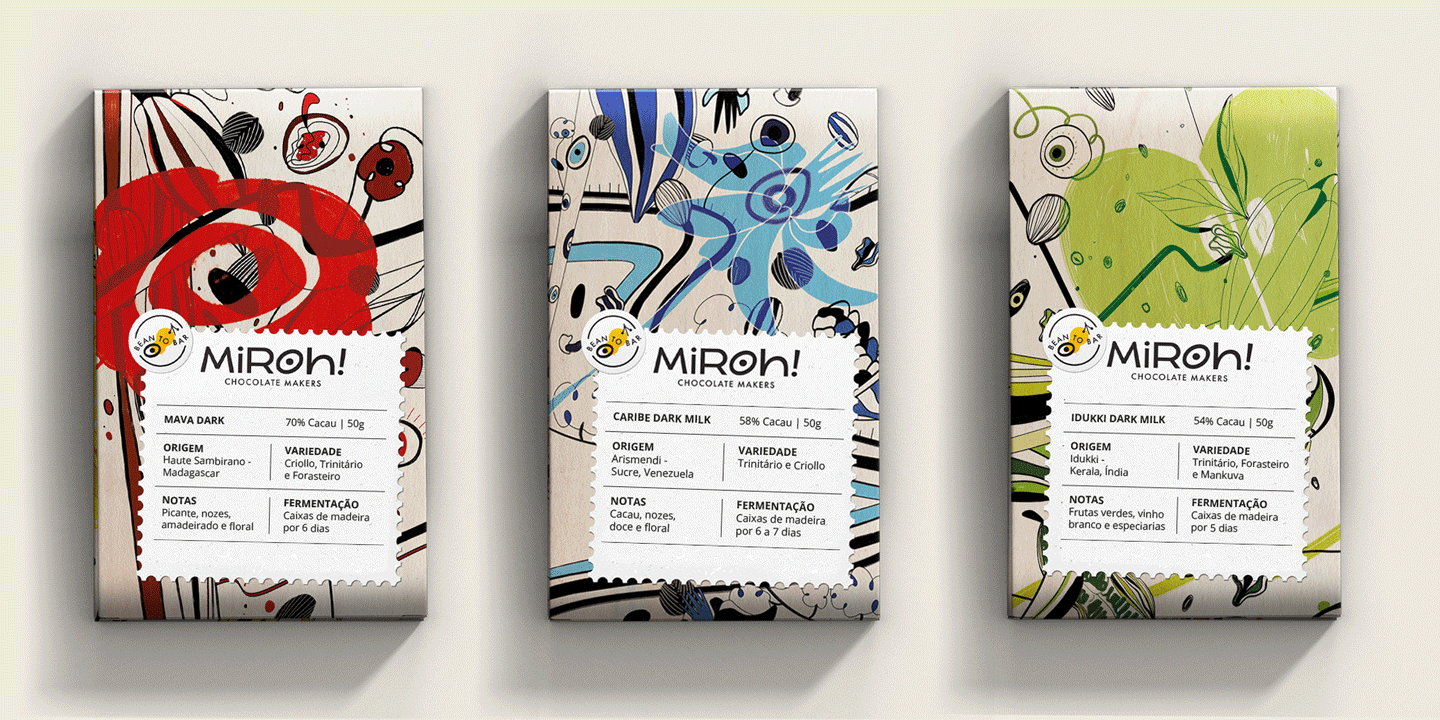 巧克力創意包裝設計(圖1)