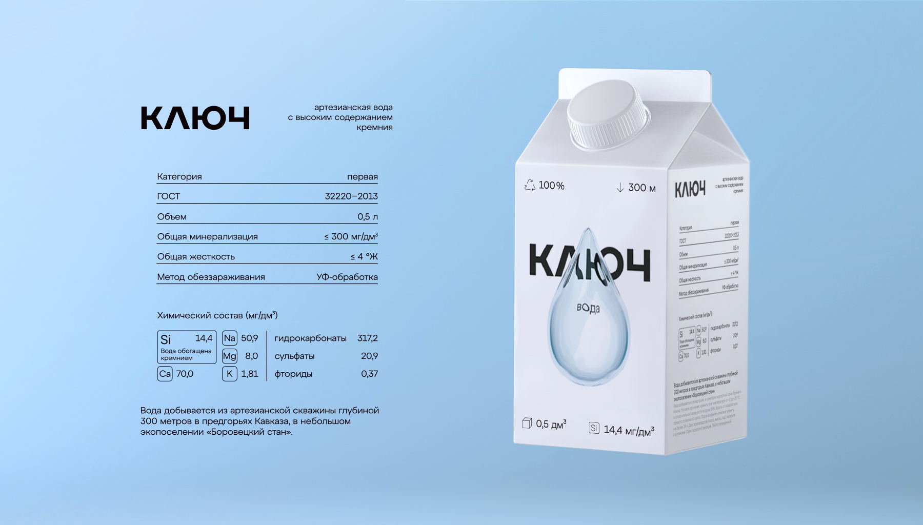 KULCH水的包裝這樣設計簡約通透(圖7)