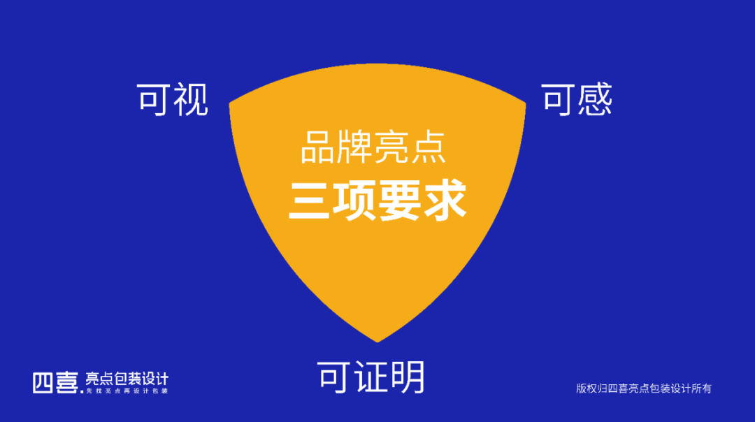 張正:揭開品牌賣貨的核心秘密(圖8) 四喜:揭開品牌賣貨的核心秘密(圖7)
