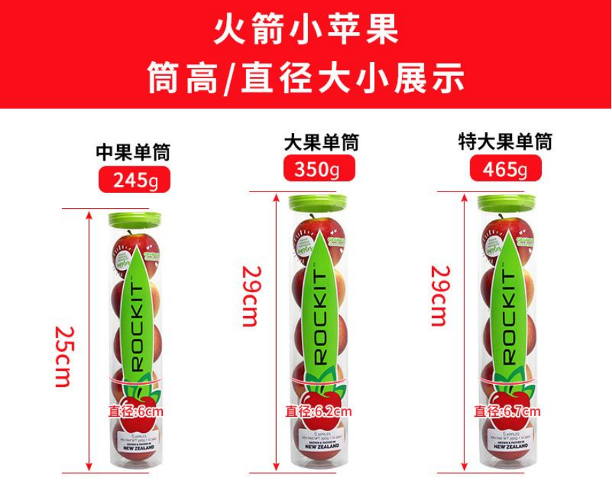 張正:揭開品牌賣貨的核心秘密(圖28) 四喜:揭開品牌賣貨的核心秘密(圖27)