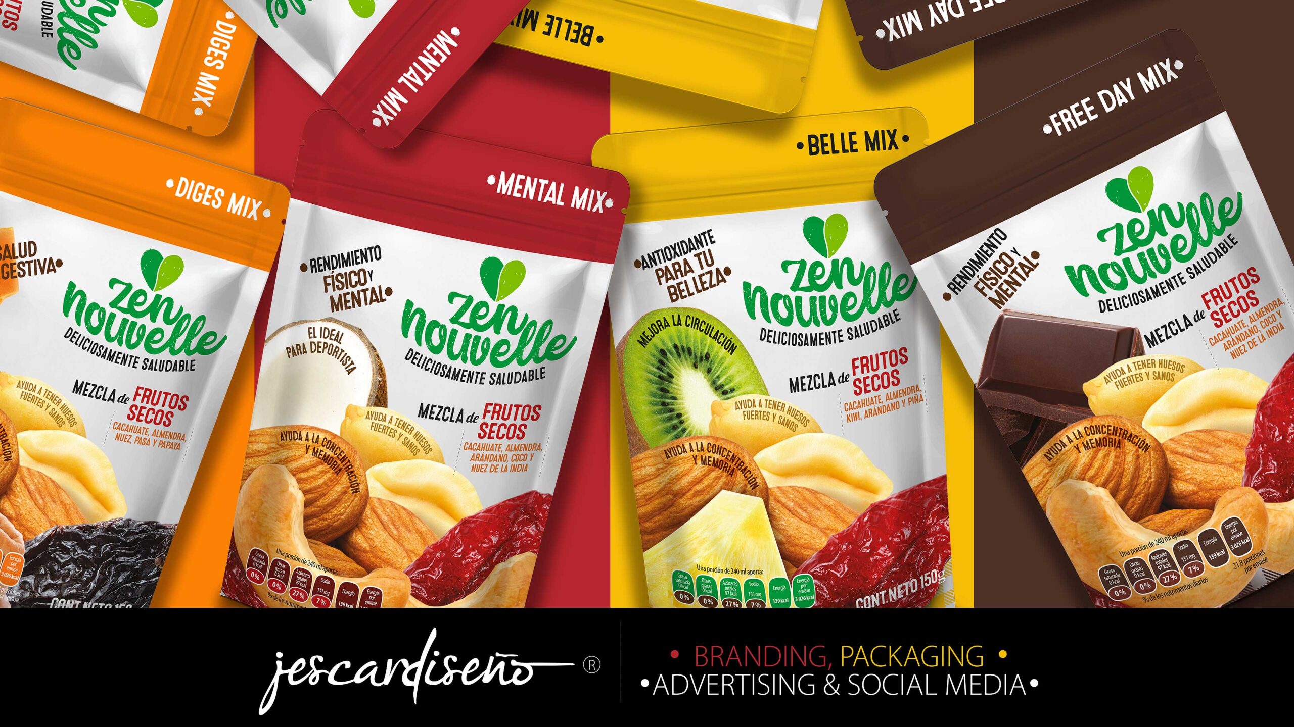 水果混合物零食袋包裝這樣設計很有吸引力(圖3)