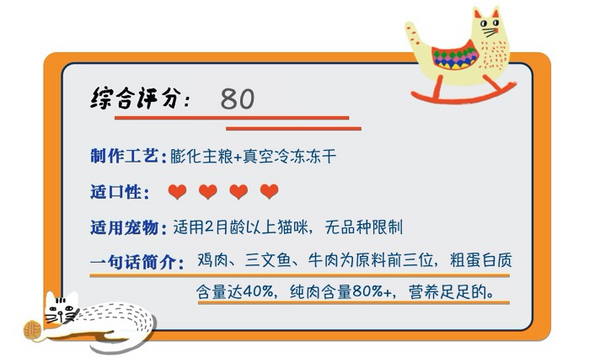 PURICH 醇粹 無谷三文魚凍干全階段貓糧包裝設計欣賞 1.4kg(圖1)