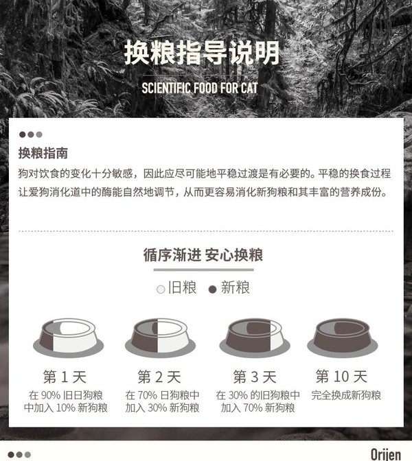 orijen 渴望 雞肉 大型犬幼犬狗糧包裝設計欣賞(圖3) orijen 渴望 雞肉 大型犬幼犬狗糧包裝設計欣賞(圖3)