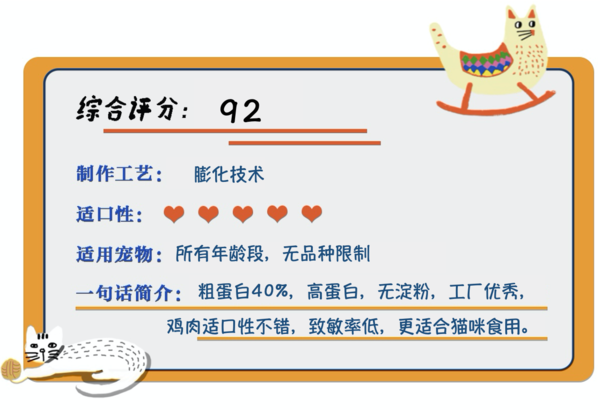 Orijen 渴望 雞肉全階段貓糧 5.4kg包裝設計【參考 報價 圖片 方案 怎么做】 (圖1) Orijen 渴望 雞肉全階段貓糧 5.4kg包裝設計【參考 報價 圖片 方案 怎么做】 (圖1)