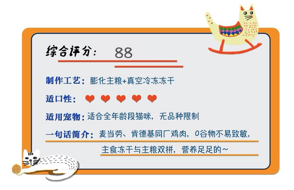 GAOYEA 高爺家 麥肯雞全階段貓糧 1.5kg包裝設計【參考 報價 圖片 方案 怎么做】 (圖1)