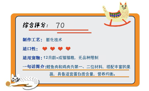 Nature Bridge 比瑞吉 自然均衡系列 室內成貓貓糧 2kg包裝設計【參考 報價 圖片 方案 怎么做】 (圖1) Nature Bridge 比瑞吉 自然均衡系列 室內成貓貓糧 2kg包裝設計【參考 報價 圖片 方案 怎么做】 (圖1)