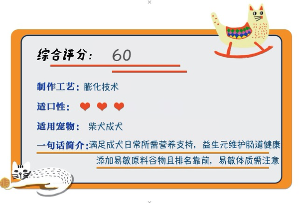 ROYAL CANIN 皇家 SIA26柴犬成犬狗糧包裝設計【參考 圖片 方案 怎么做】 (圖1) ROYAL CANIN 皇家 SIA26柴犬成犬狗糧包裝設計【參考 圖片 方案 怎么做】 (圖1)