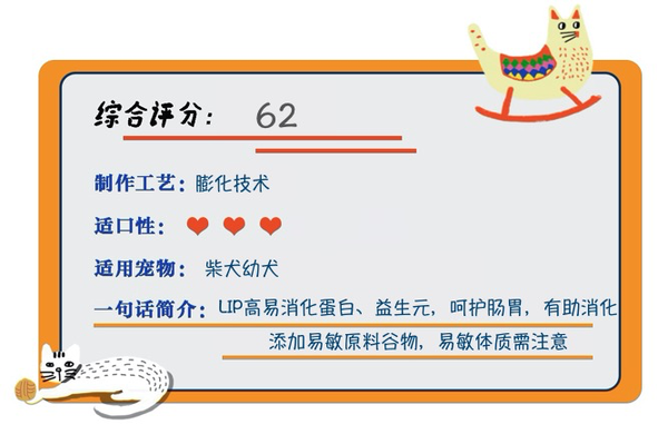 ROYAL CANIN 皇家 SIJ29柴犬幼犬狗糧包裝設計【參考 圖片 方案 怎么做】 (圖1)