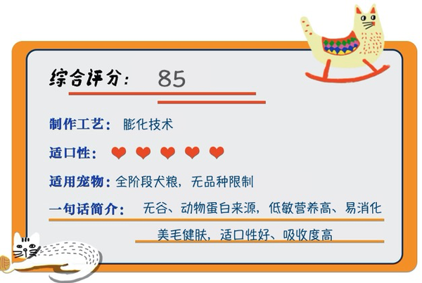 Instinct 百利 本能低敏無谷系列 三文魚全犬成犬狗糧包裝設計欣賞 (圖1)