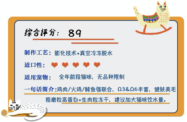 Instinct 百利 原食生鮮系列 雞肉全階段貓糧 2.2kg包裝設計欣賞 (圖1) Instinct 百利 原食生鮮系列 雞肉全階段貓糧 2.2kg包裝設計欣賞 (圖1)