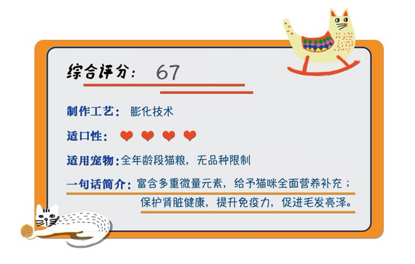 PRO PLAN 冠能 優護營養系列 優護成長幼貓貓糧 7kg包裝設計欣賞 (圖1)