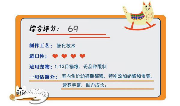 NOURSE 衛(wèi)仕 膳食平衡系列 魚肉味幼貓貓糧 1.8kg包裝設(shè)計(jì)欣賞 (圖1)