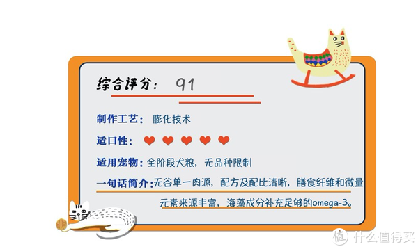 ACANA/愛肯拿 單一來源系列 包裝設(shè)計欣賞 (圖1)