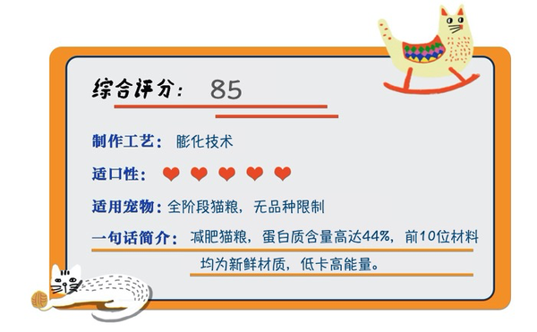 orijen 渴望 無谷低卡室內(nèi)成貓糧 1.8kg包裝設(shè)計(jì)欣賞 (圖1) orijen 渴望 無谷低卡室內(nèi)成貓糧 1.8kg包裝設(shè)計(jì)欣賞 (圖1)