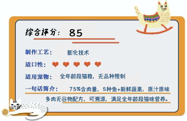 ACANA 愛肯拿 海洋盛宴系列 無谷深海魚全階段貓糧 2.27kg包裝設計欣賞 (圖1)