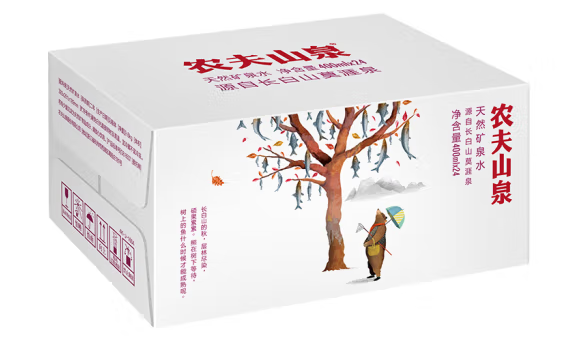 天然礦泉水外包裝箱如何設計(圖1)
