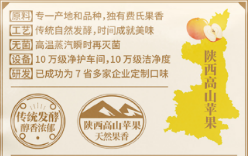 良心相傳兩代人，怎樣讓好產(chǎn)品賣(mài)得好？(圖4)