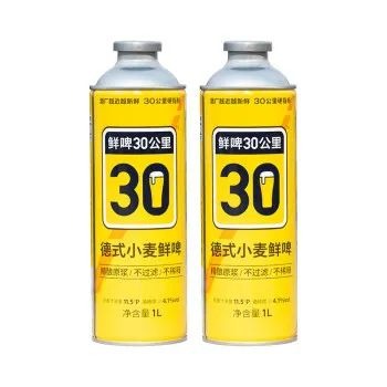 四喜：產品不好賣，看看是不是產品名稱有問題(圖4)