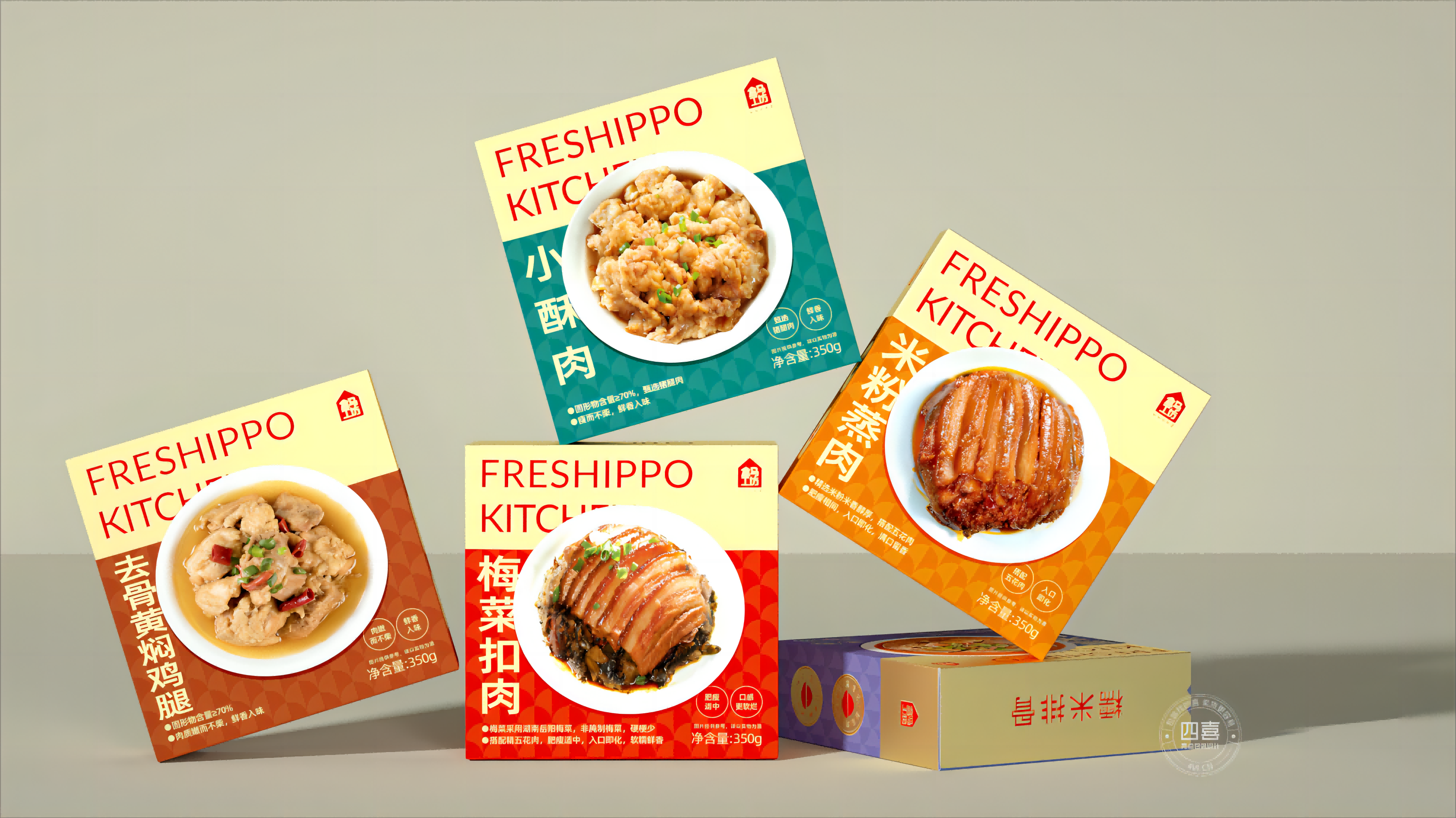 品牌升級不止于表面——以差異化競爭驅(qū)動持續(xù)增長(圖1)