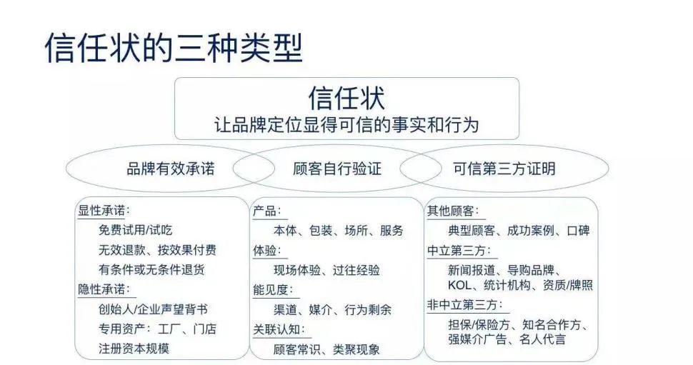 《四喜賣貨的包裝》-做對了什么,包裝自己能賣貨?-002(圖10) 《四喜賣貨的包裝》-做對了什么,包裝自己能賣貨?-002(圖10)