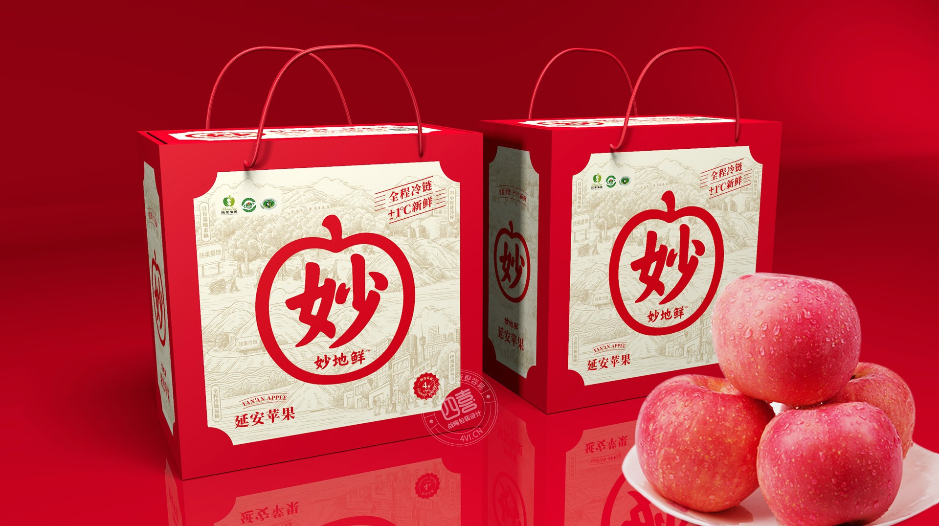 包裝設計之前要先調(diào)研(圖2)