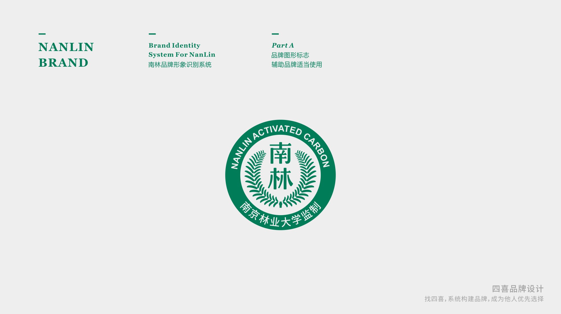 南林活性炭居家產(chǎn)品包裝設計升級(圖5) 南林活性炭居家產(chǎn)品包裝設計升級(圖5)