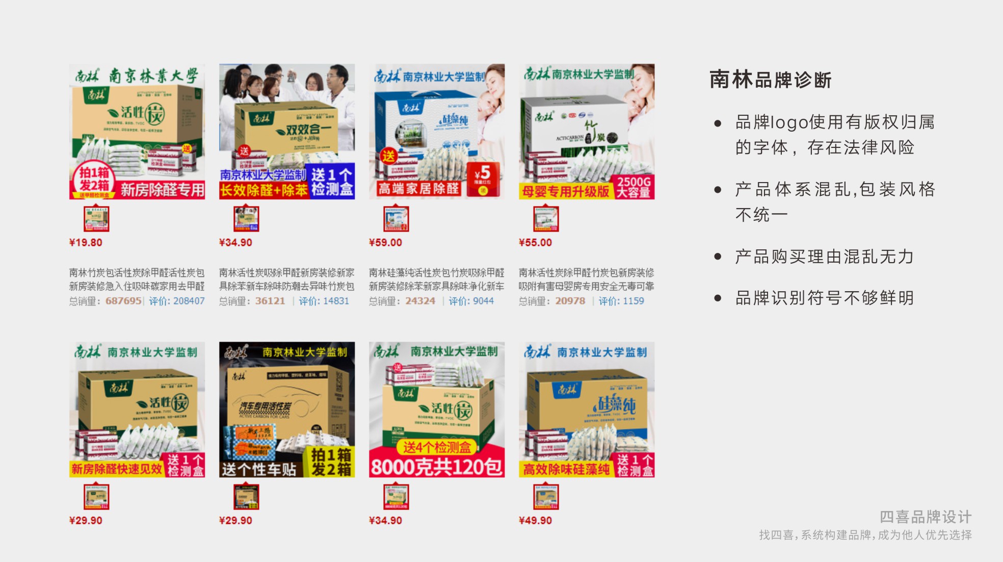 南林活性炭居家產(chǎn)品包裝設計升級(圖1) 南林活性炭居家產(chǎn)品包裝設計升級(圖1)