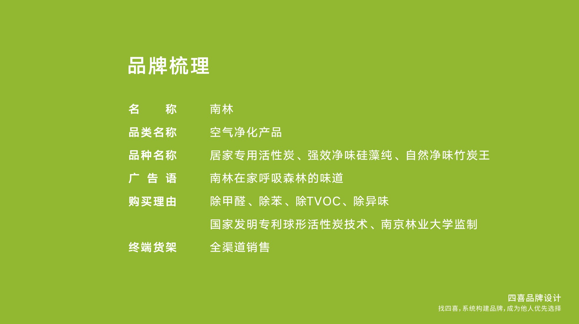 南林活性炭居家產(chǎn)品包裝設計升級(圖2) 南林活性炭居家產(chǎn)品包裝設計升級(圖2)