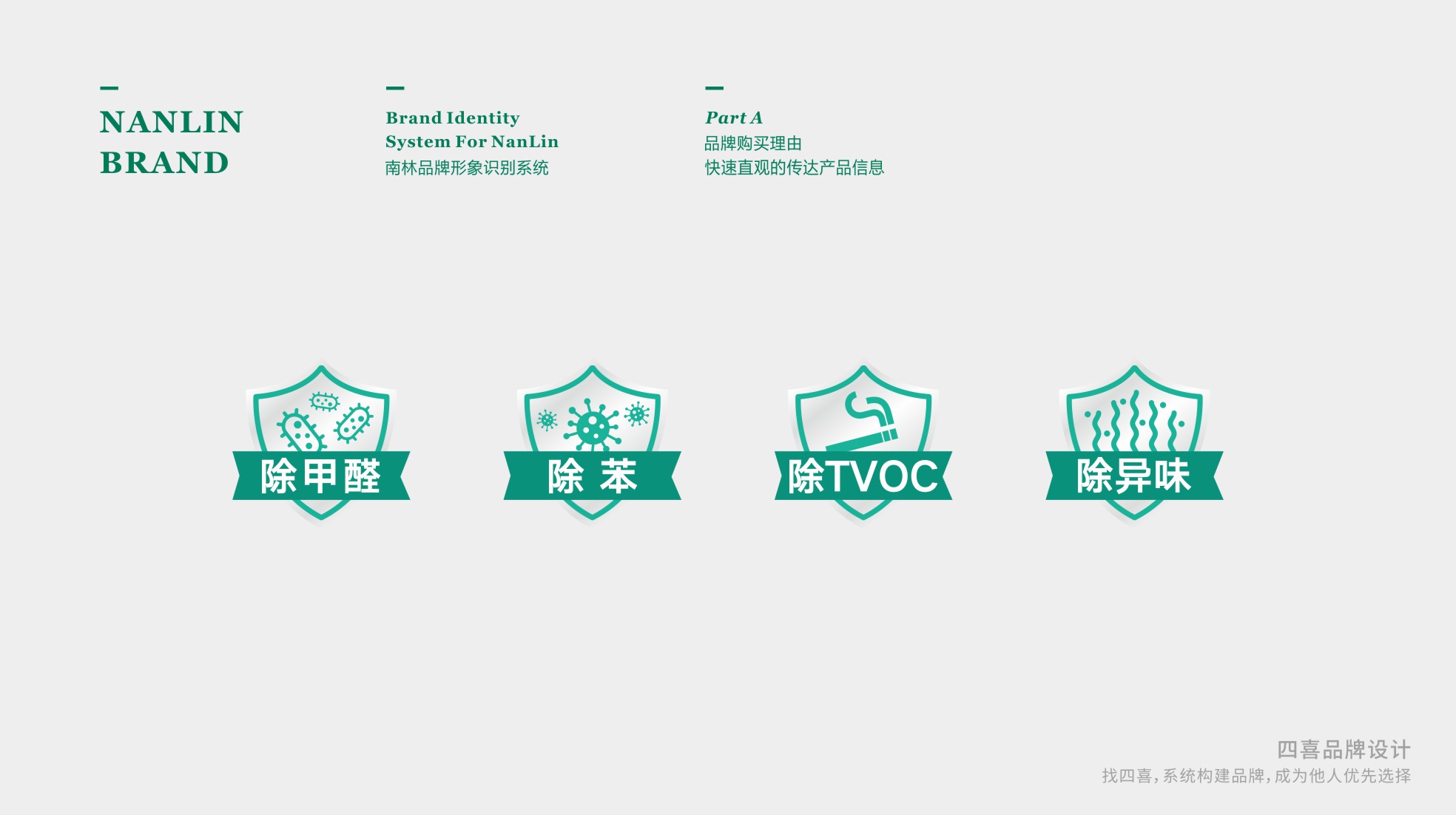 南林活性炭居家產(chǎn)品包裝設計升級(圖7) 南林活性炭居家產(chǎn)品包裝設計升級(圖7)