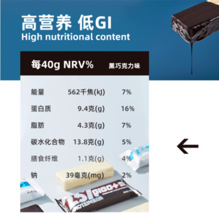 創意產品包裝設計初吉其他營養包裝設計欣賞(圖3)