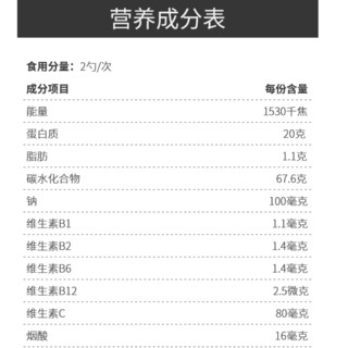 創(chuàng)意產(chǎn)品包裝設(shè)計北歐海盜功能營養(yǎng)包裝設(shè)計欣賞(圖3)