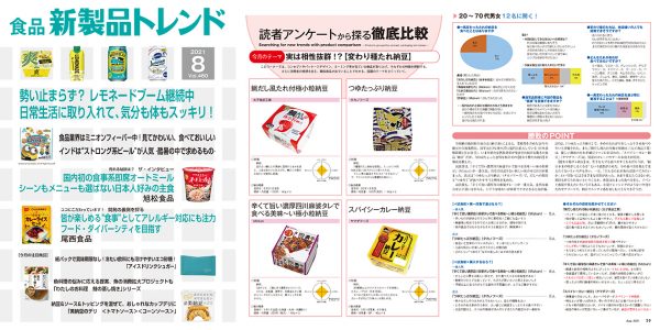 食品的新產品信息收集也采用了新的方式【日本糧食報社調查】包裝設計(圖6)